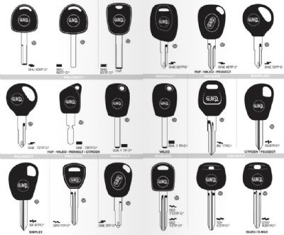 Gölbaşı Oto Anahtarcı